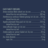 Menopause Essentials