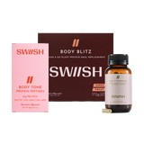 Sally's Weight Loss Toolkit