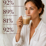 Beauty Buzz Adaptogenic Collagen Coffee