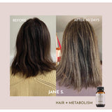 Hair + Metabolism