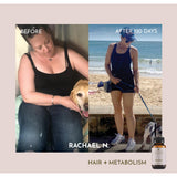 Hair + Metabolism