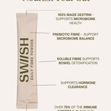 GUT FIBRE Sachets