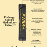 RECHARGE Hydration + Electrolyte