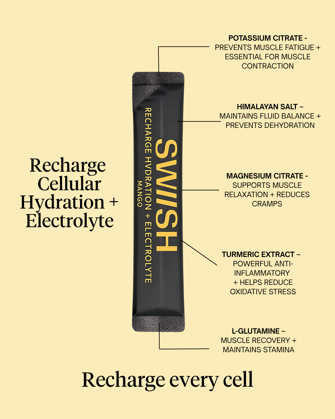 RECHARGE Hydration + Electrolyte - Mango - Sachets - SWIISH RECHARGE Hydration + Electrolyte - Mango - Sachets - SWIISH