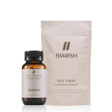 Metabolism Activator