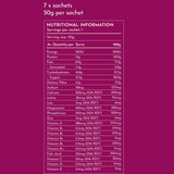 Metabolism Support Power Duo — Berry Blast
