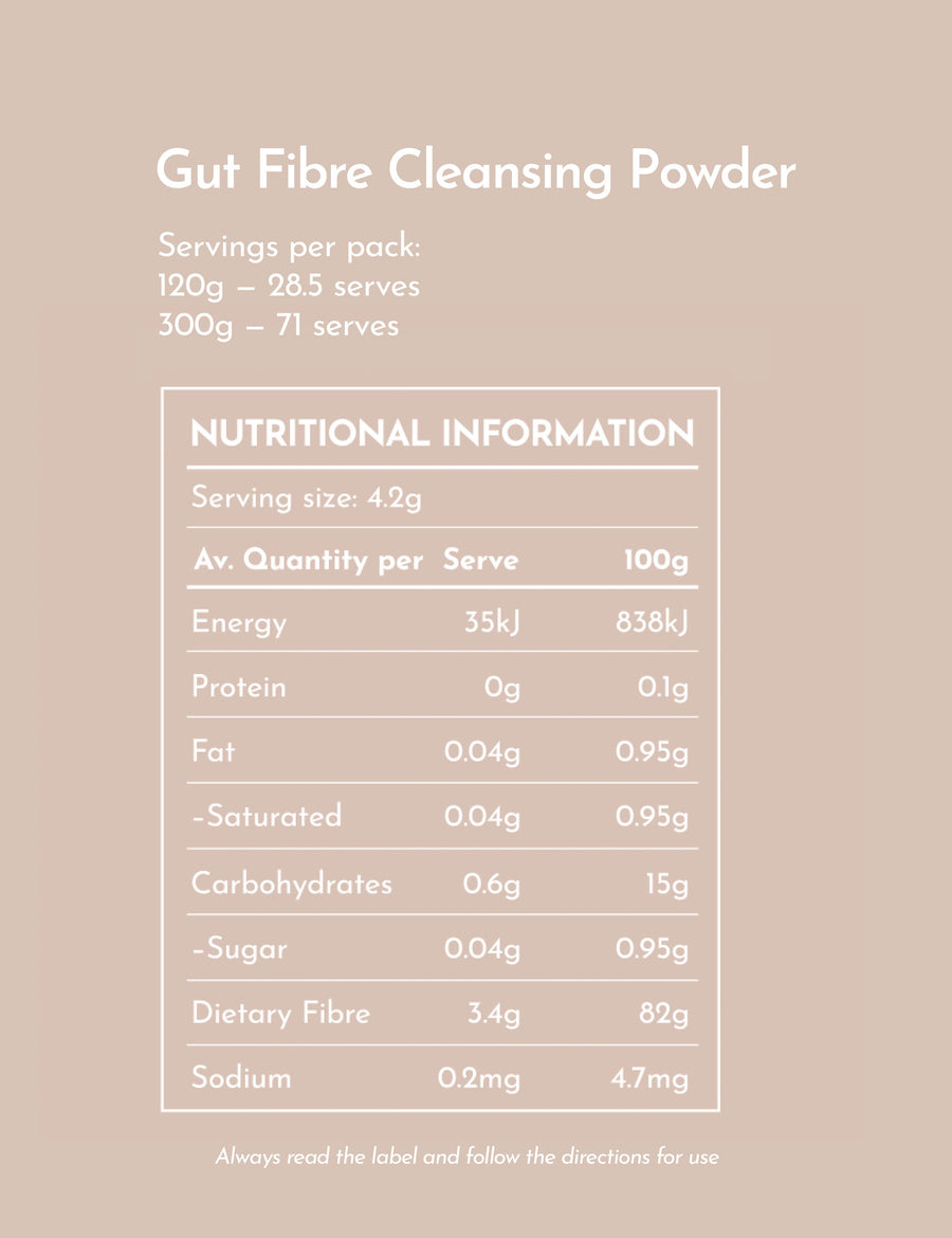 Hormone Health Combo