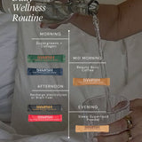 Wellness Discovery Set