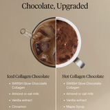 Skin Glow to the Max