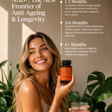 NAD+ Booster: NRC + Resveratrol