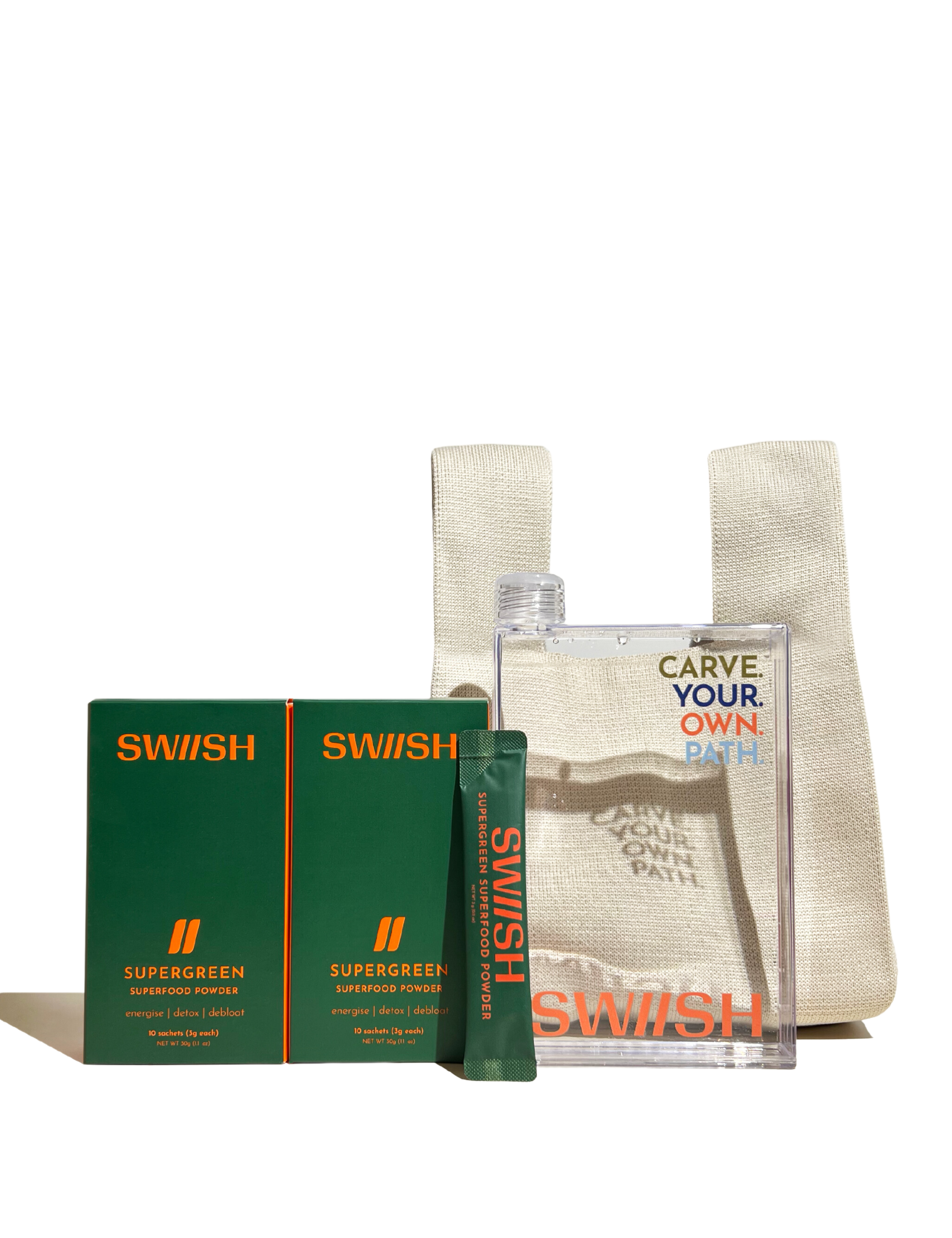 Metabolism Activator