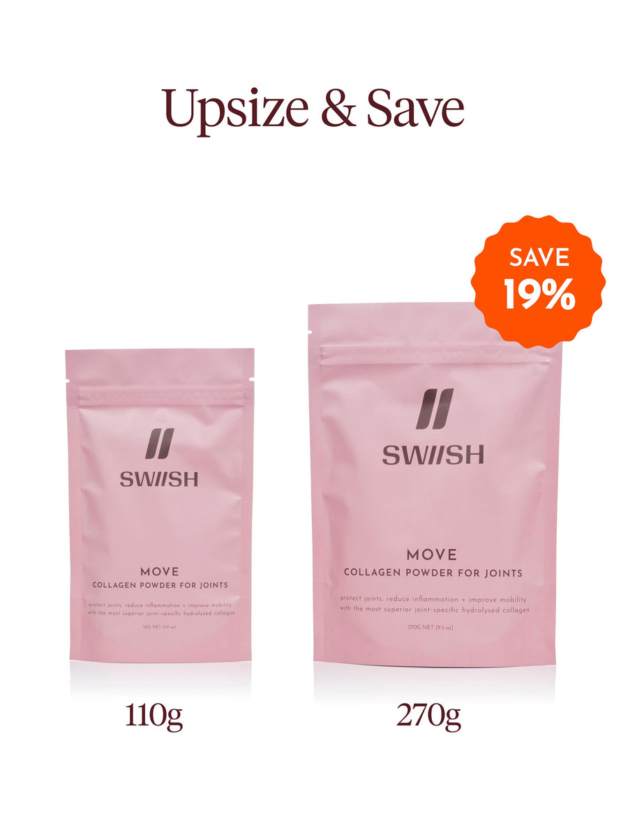Move Collagen Powder For Joints – SWIISH