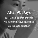 Hair + Metabolism