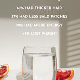 Hair + Metabolism