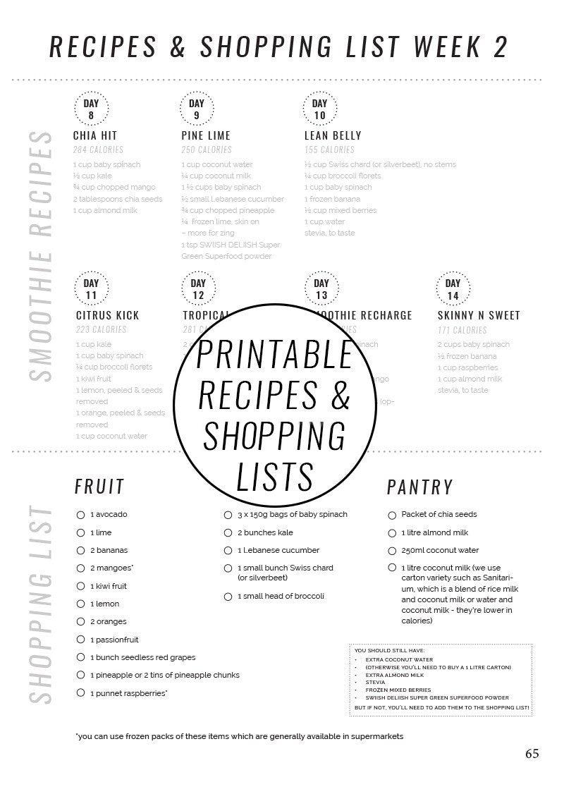 Super Green Smoothies 30-Day Challenge E-Program