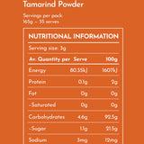Exhaustion Detox Pack — The Basics