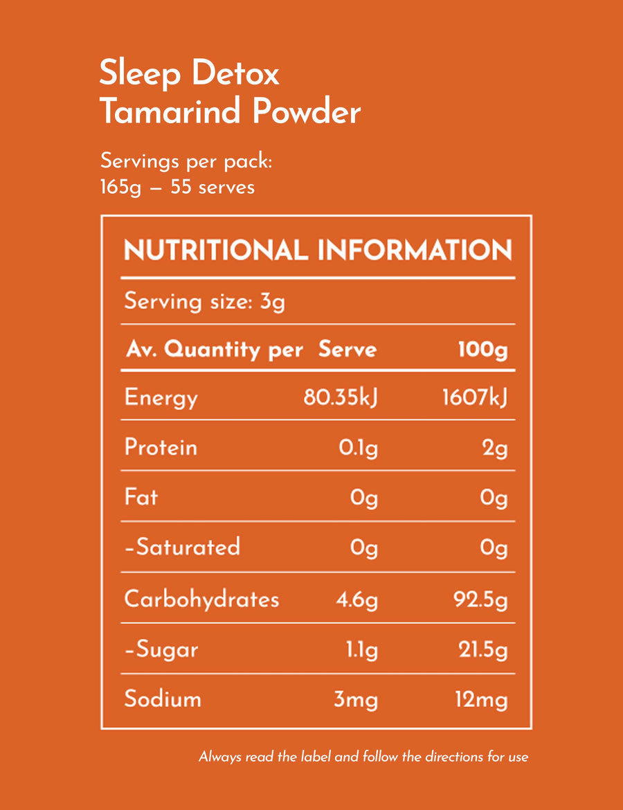Exhaustion Detox Pack — The Basics