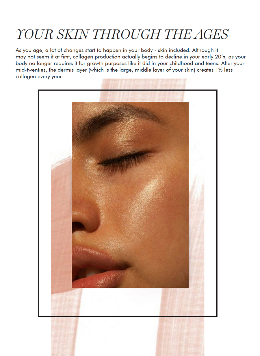 Get Glowing – Your Essential Skin Guide E-Book