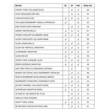 The Collagen Cookbook E-Book