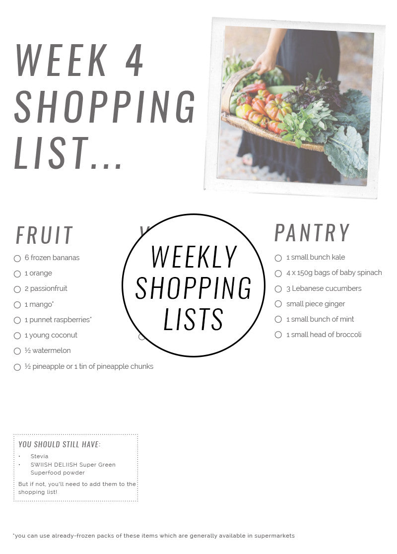 Super Green Smoothies 30-Day Challenge E-Program